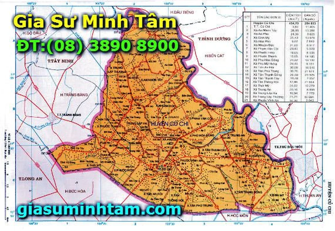 gia sư Minh Tâm câu hỏi thường gặp của phụ huynh và gia sư