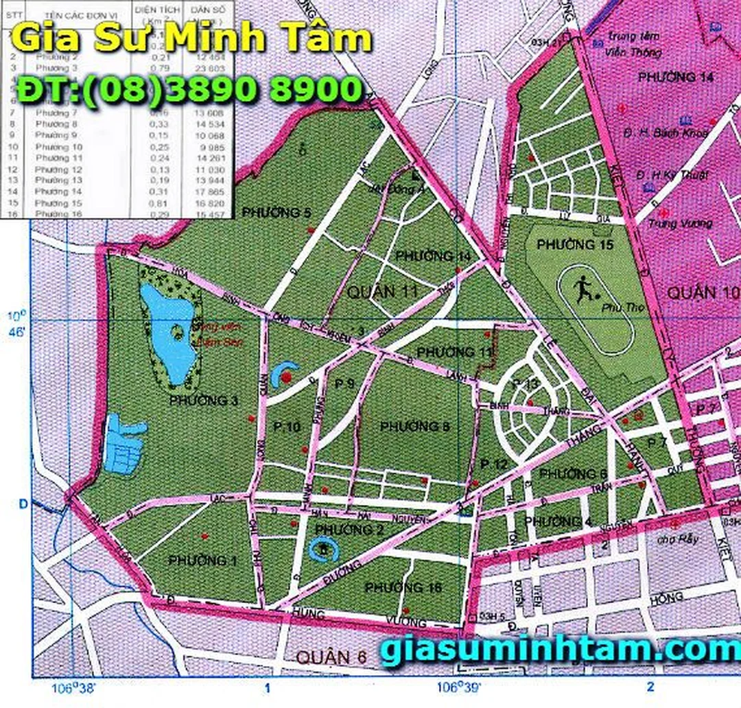 gia sư quận 11 giải đáp thắc mắc cho phụ huynh