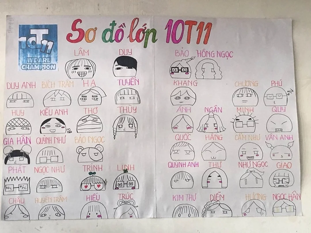 Danh sách lớp mới gia sư cần kiểm tra lớp mới gia sư thành được cần xem theo danh sách lớp phù hợp