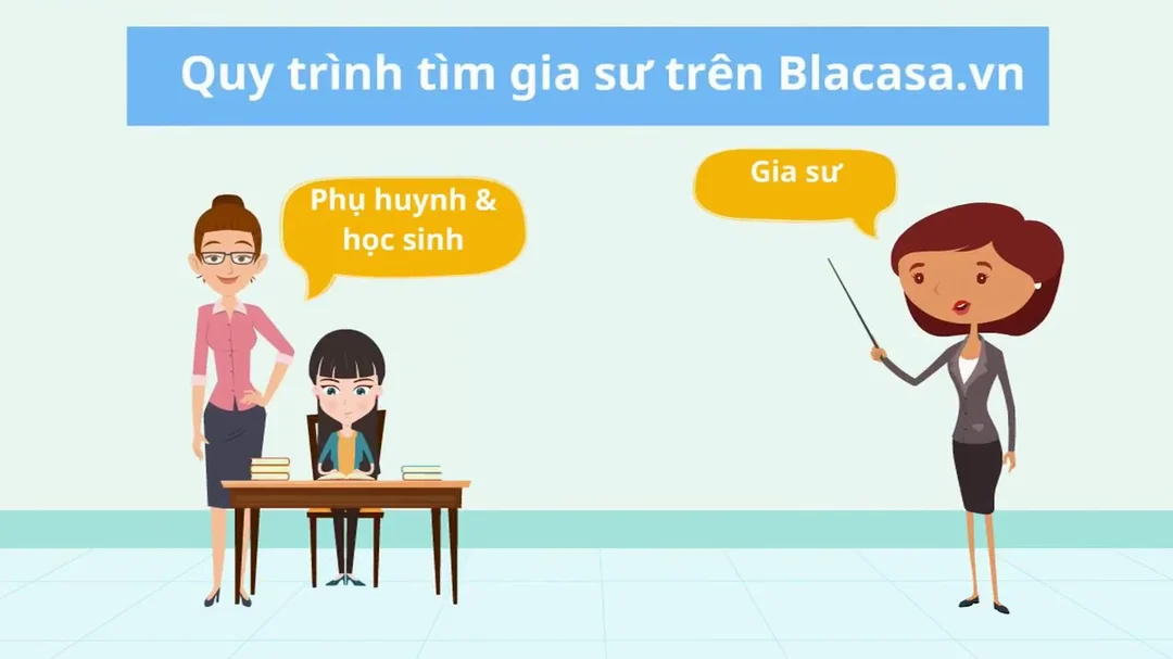 Quy trình tìm gia sư phù hợp cho phụ huynh