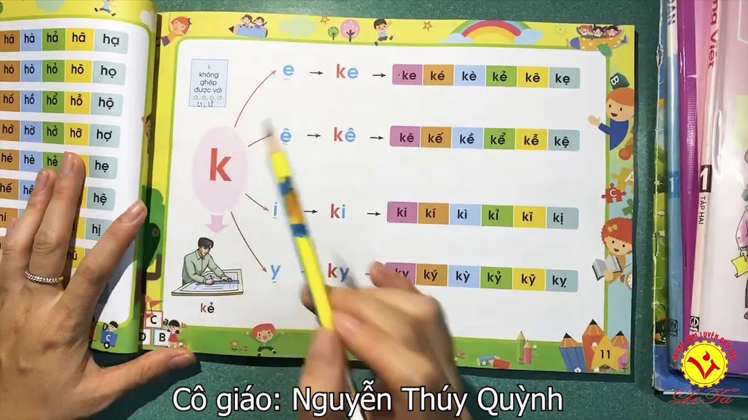 Video hướng dẫn trẻ học đánh vần tại nhà